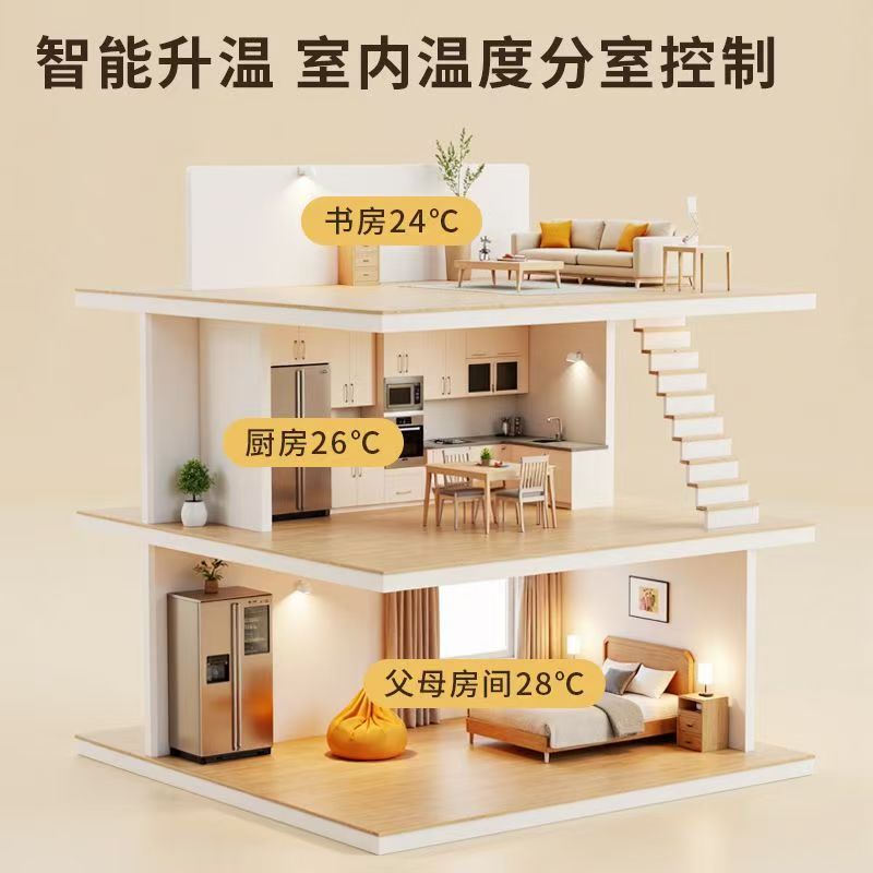 沙湾区 石墨烯电地暖公司哪家好？户型适配方案指南